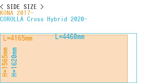 #KONA 2017- + COROLLA Cross Hybrid 2020-